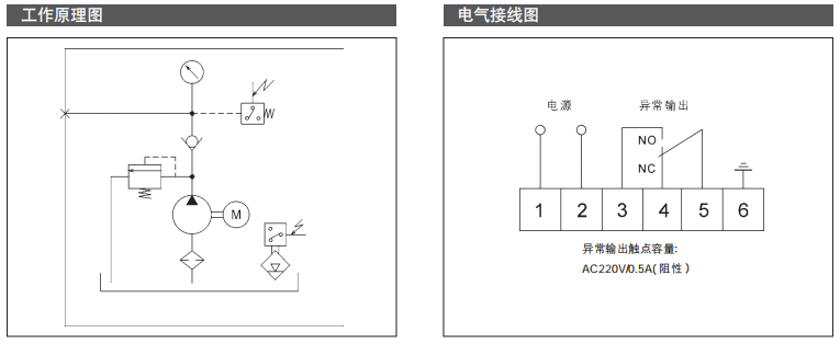 電動(dòng)間歇式稀油潤滑泵-AMR-Ⅳ型參數4.png