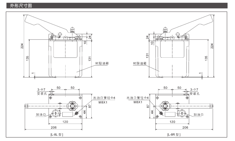 手動(dòng)稀油潤滑泵L-8 型 參數2.png