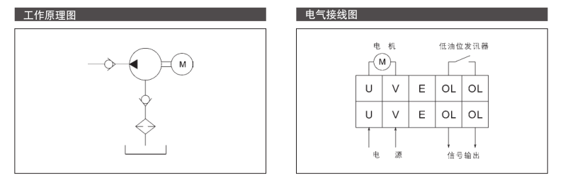 自動(dòng)間歇式活塞潤滑泵MMXL- Ⅲ型 參數4.png