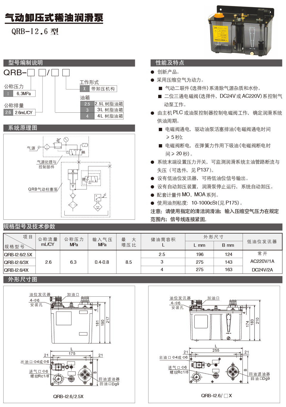 氣動(dòng)卸壓式稀油潤滑泵QRB-I2.6型參數.jpg