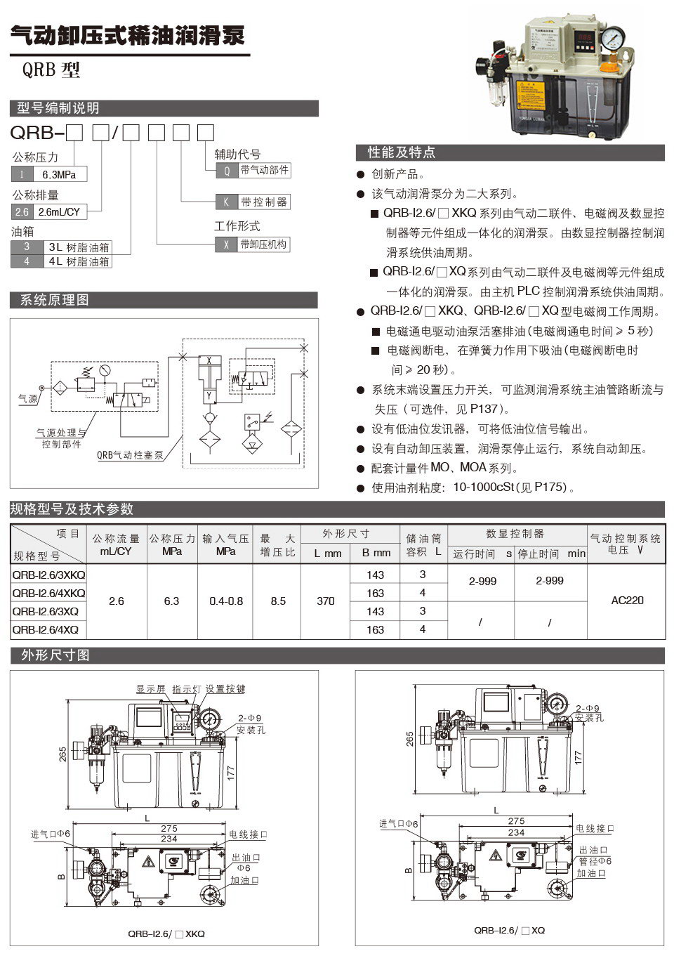 氣動(dòng)卸壓式稀油潤滑泵QRB型參數.jpg