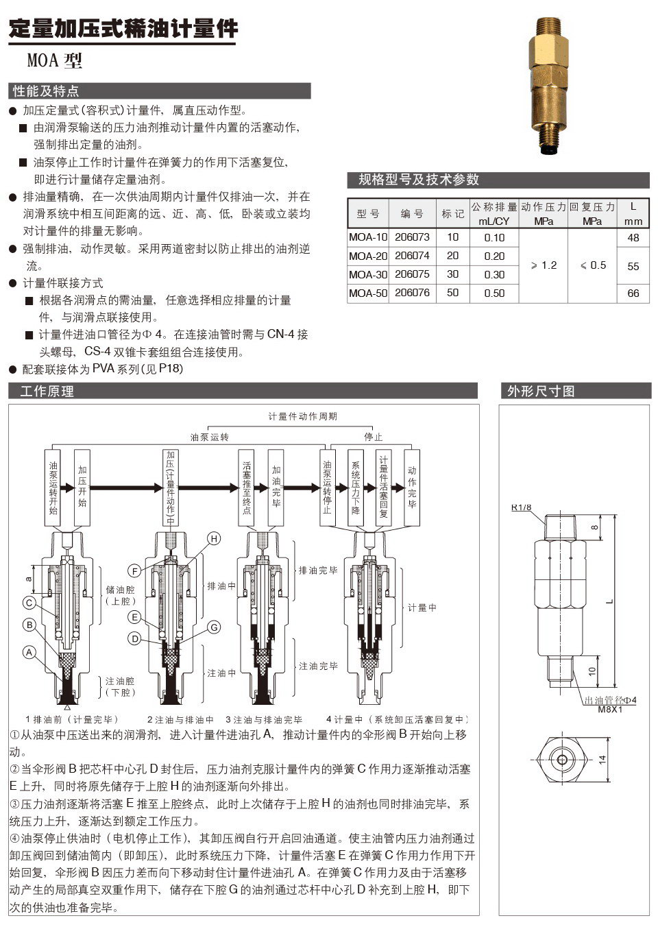 定量加壓式稀油計量件MOA型參數.jpg