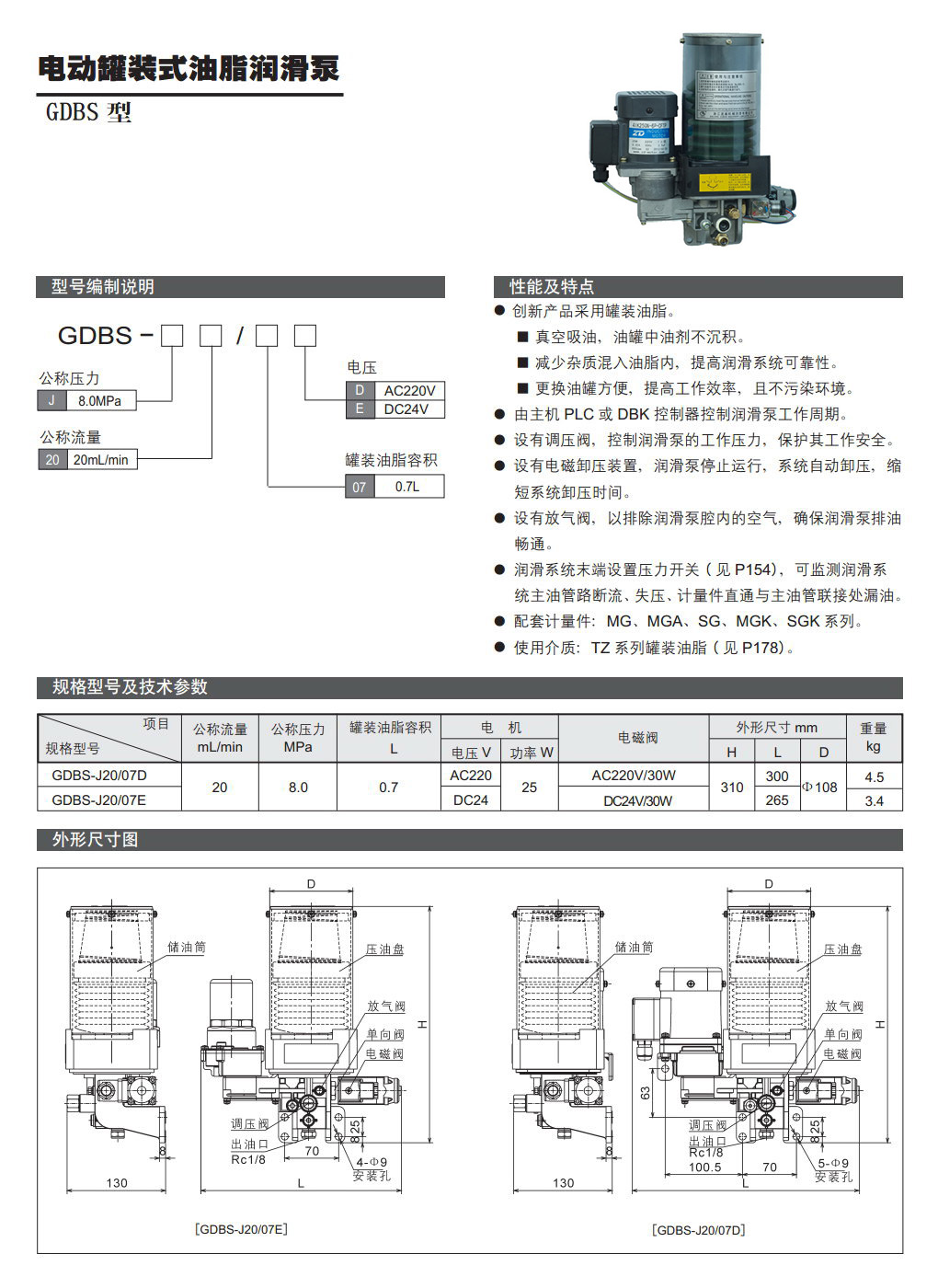 GDBSJ20-參數.jpg