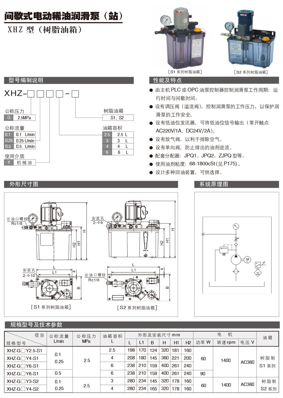 間歇式電動(dòng)稀油潤滑泵XHZ型參數.jpg