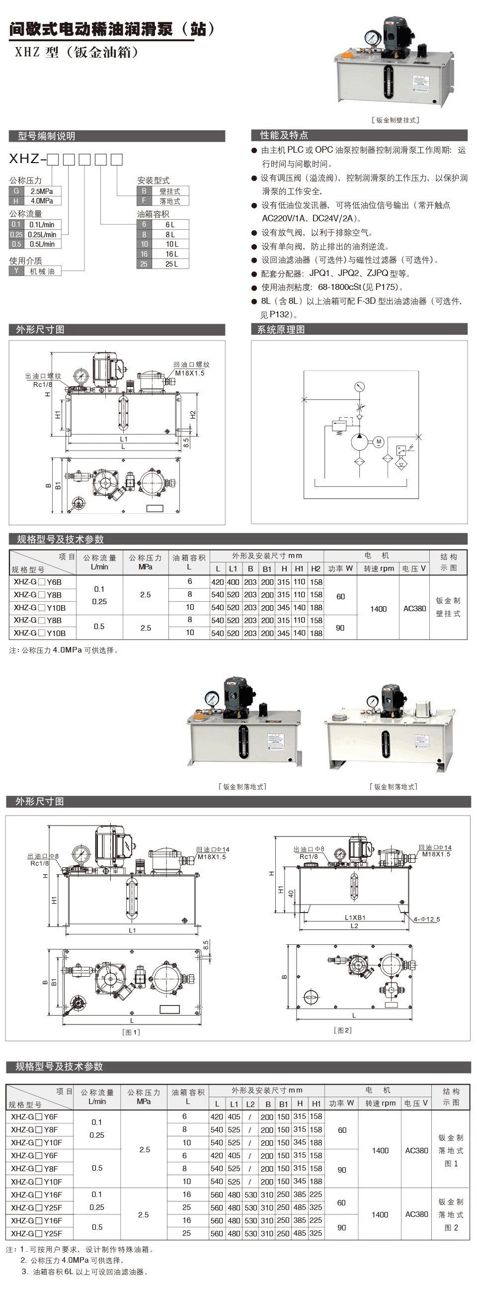 間歇式電動(dòng)稀油潤滑泵XHZ型鈑金油箱參數.jpg