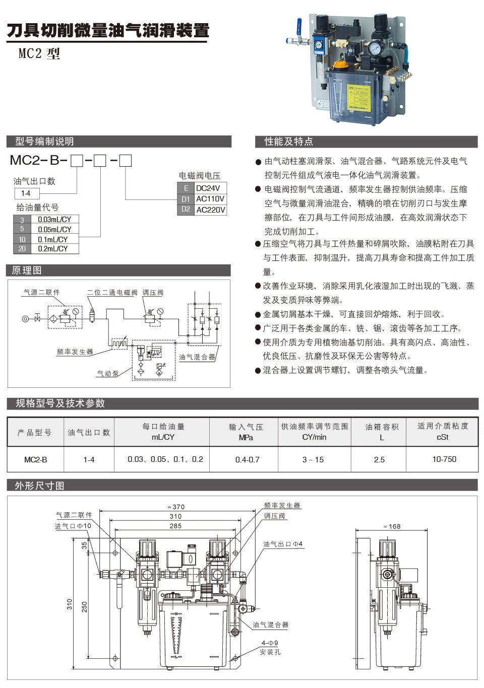 刀具切削微量油氣潤滑裝置MC2型參數.jpg