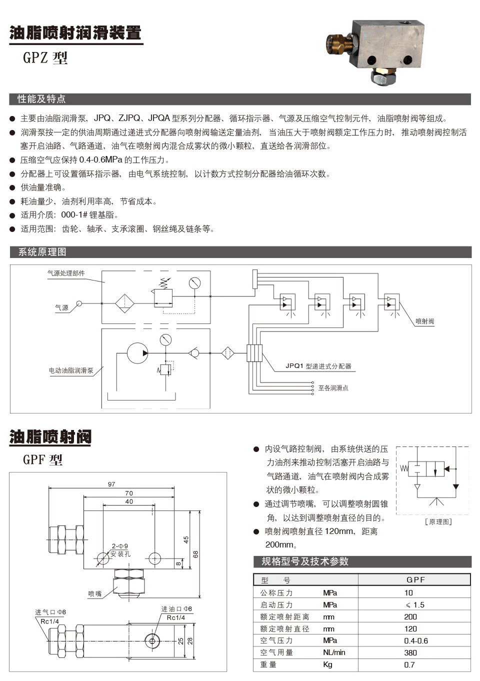 油脂噴射潤滑裝置GPZ型參數.jpg