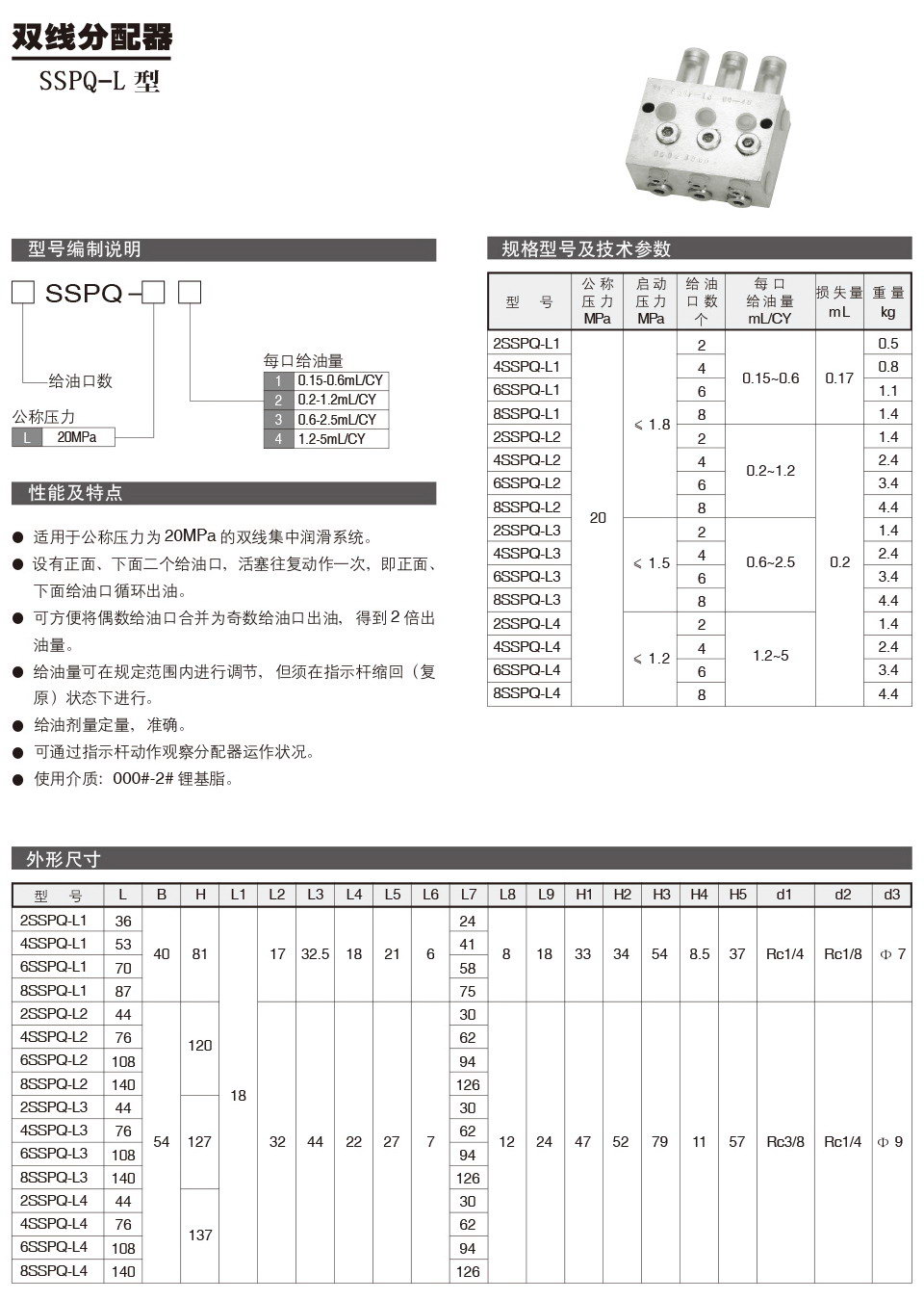 雙線(xiàn)分配器SSPQ-L型參數.jpg