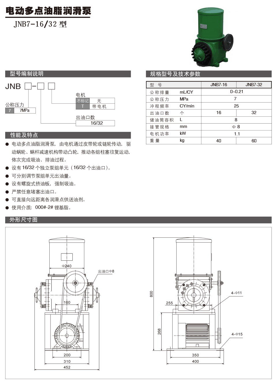 電動(dòng)多點(diǎn)油脂潤滑泵JNB7-1632型參數.jpg