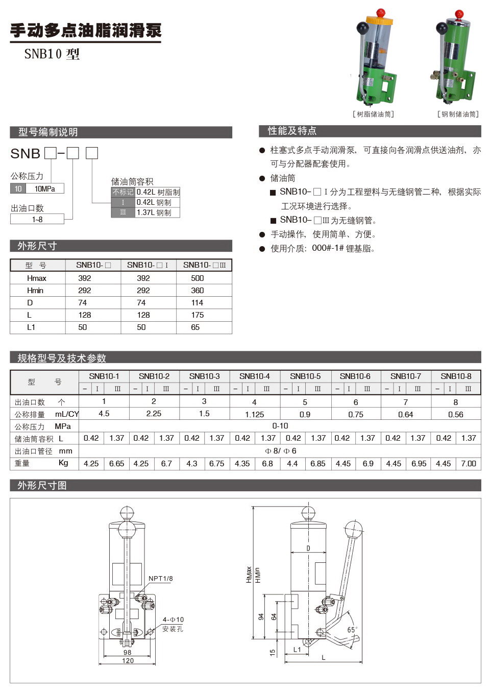 手動(dòng)多點(diǎn)油脂潤滑泵-SNB10(樹(shù)脂儲油桶)參數.jpg