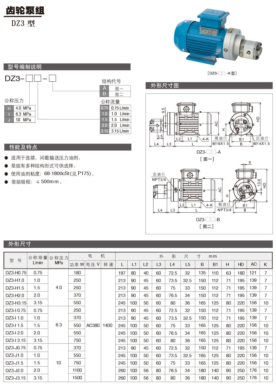 齒輪泵組DZ3-A型參數.jpg