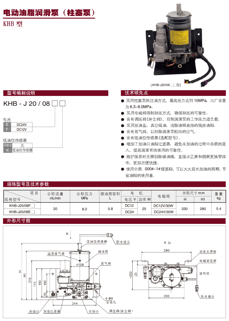 電動(dòng)油脂潤滑泵(柱塞泵)KHB-J20、08型參數.jpg