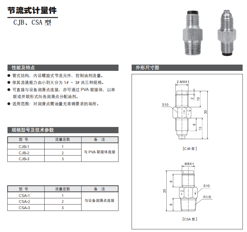 節流式計量件 CJB/CSA型